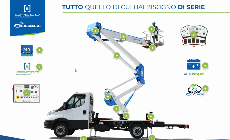 Dotazione di serie Socage